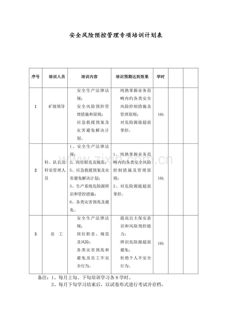 安全风险预控管理专项培训计划表.doc_第1页