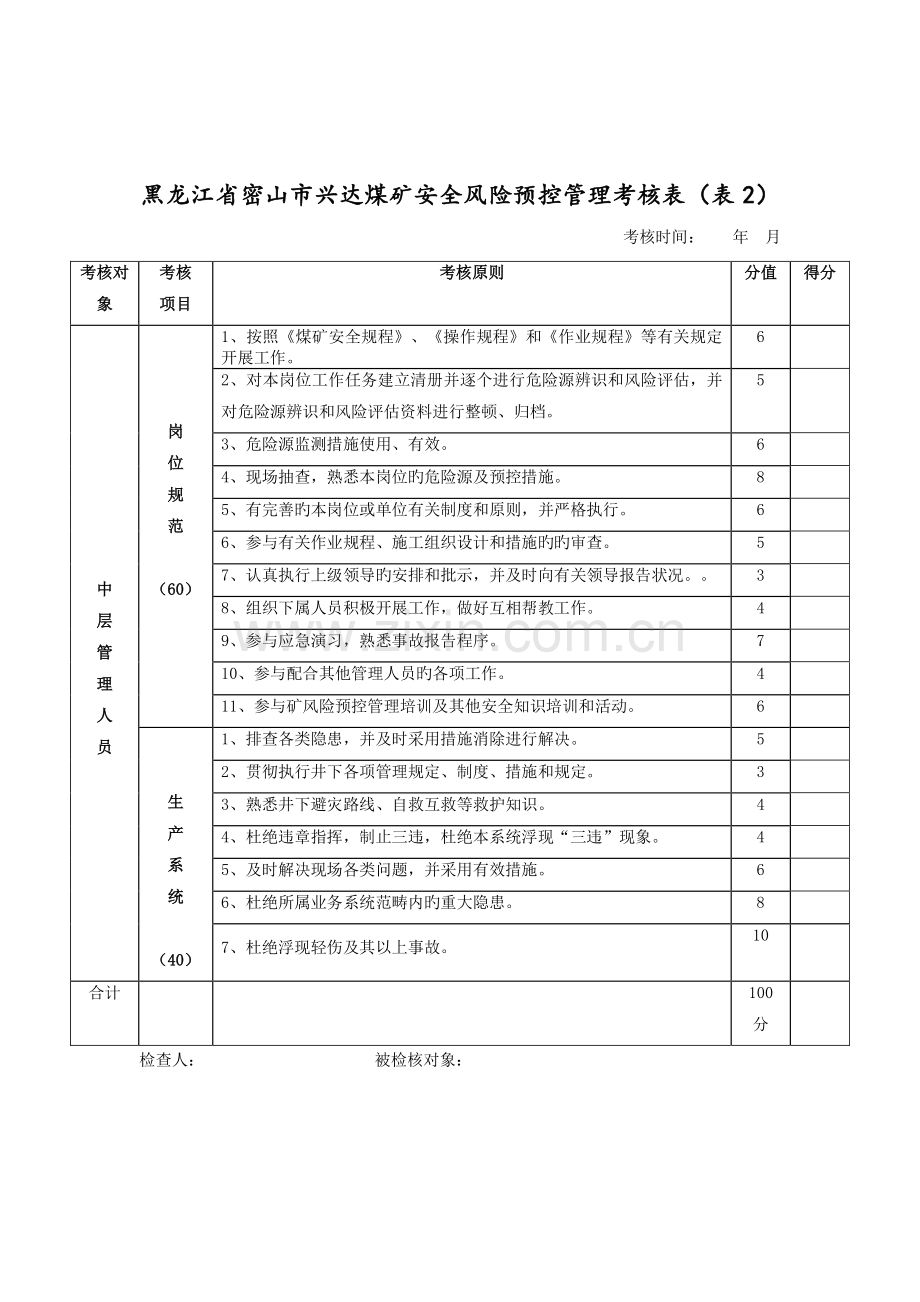 安全风险预控管理专项培训计划表.doc_第3页