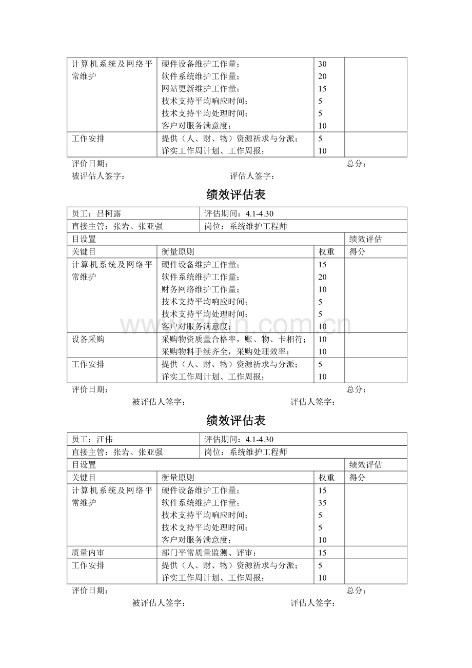 信息工程部绩效评估表个人.docx_第3页