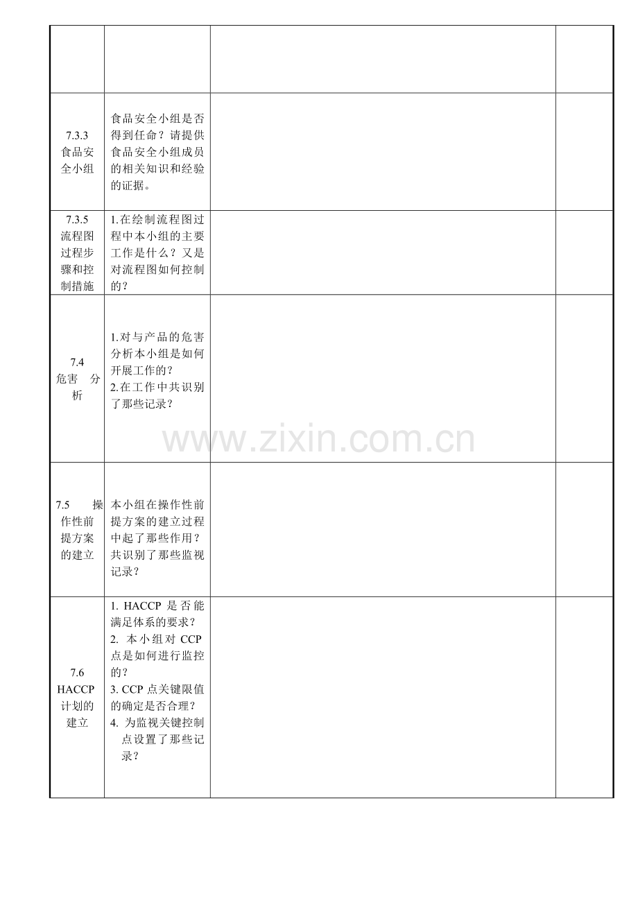 HACCP检查表食品安全管理小组.doc_第3页