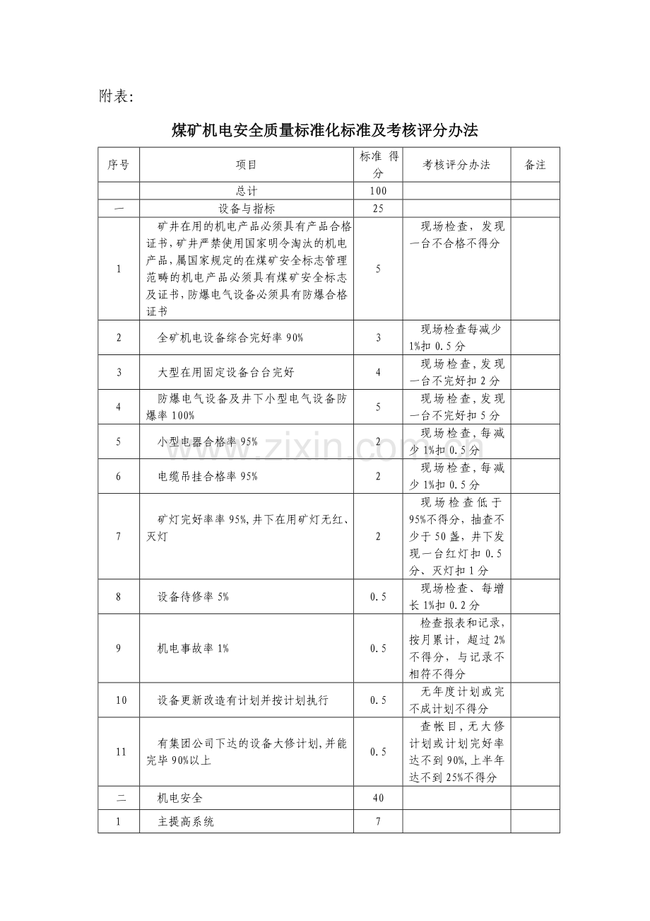 质量标准化.doc_第3页