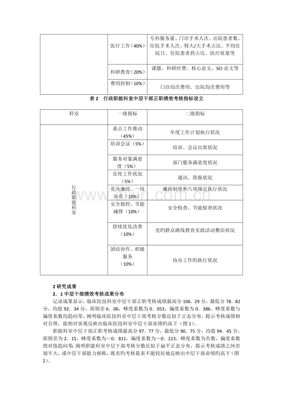 医院中层管理人员的绩效考核评价指标选择与权重分析.doc_第2页