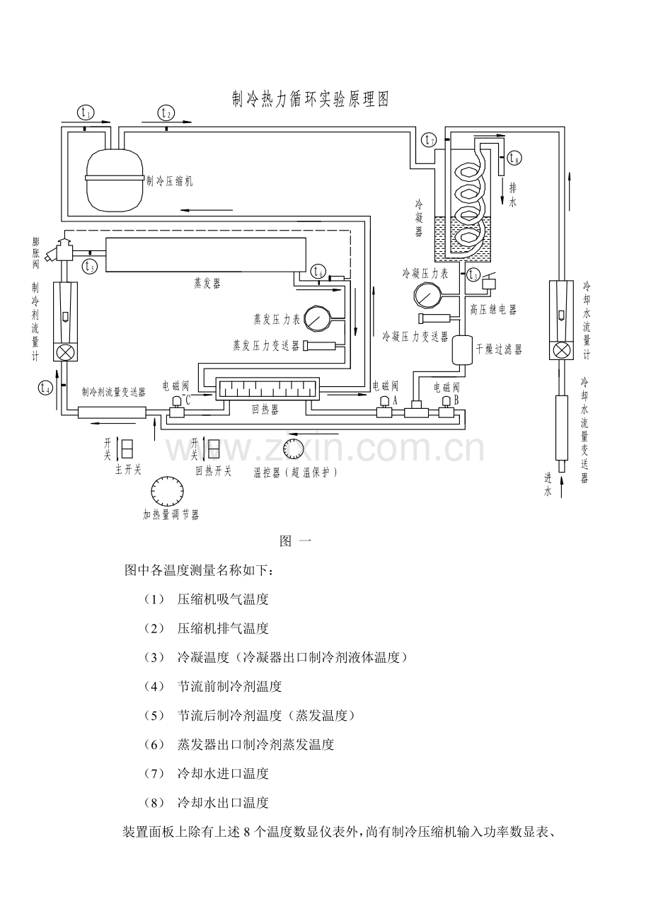 制冷循环实验指导书.doc_第2页