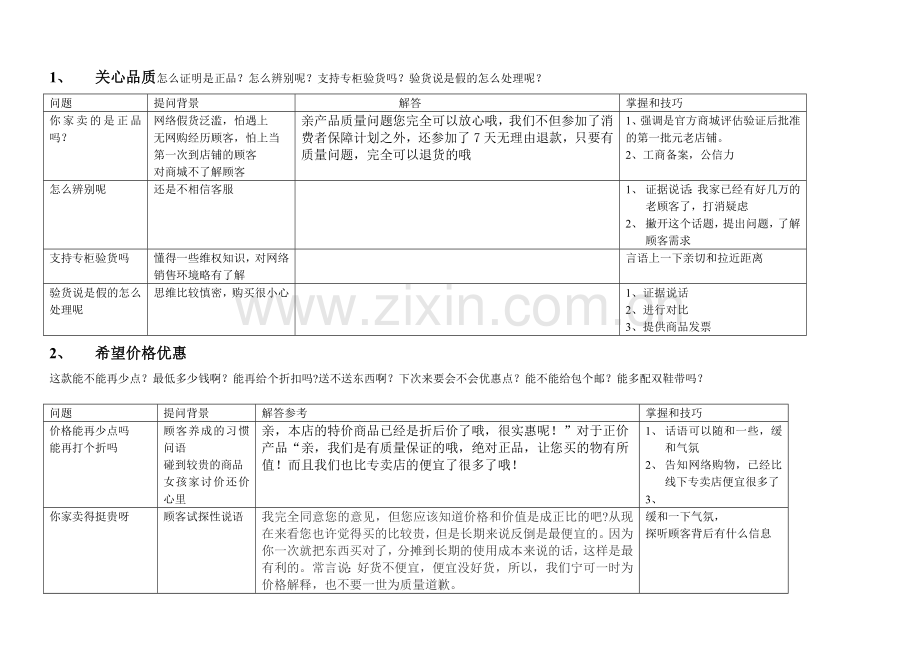 网店客服测试题.doc_第1页