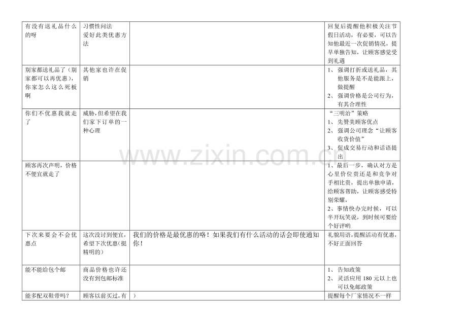 网店客服测试题.doc_第2页