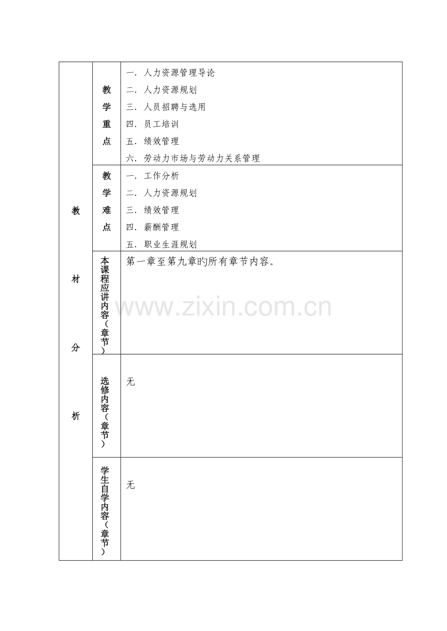 下人力资源管理授课计划.doc_第3页