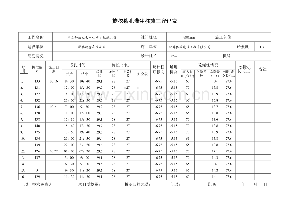 旋挖钻钻孔记录表.doc_第1页