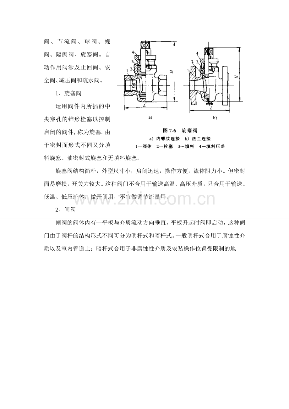 工业管道安装规范阀门管件.doc_第2页