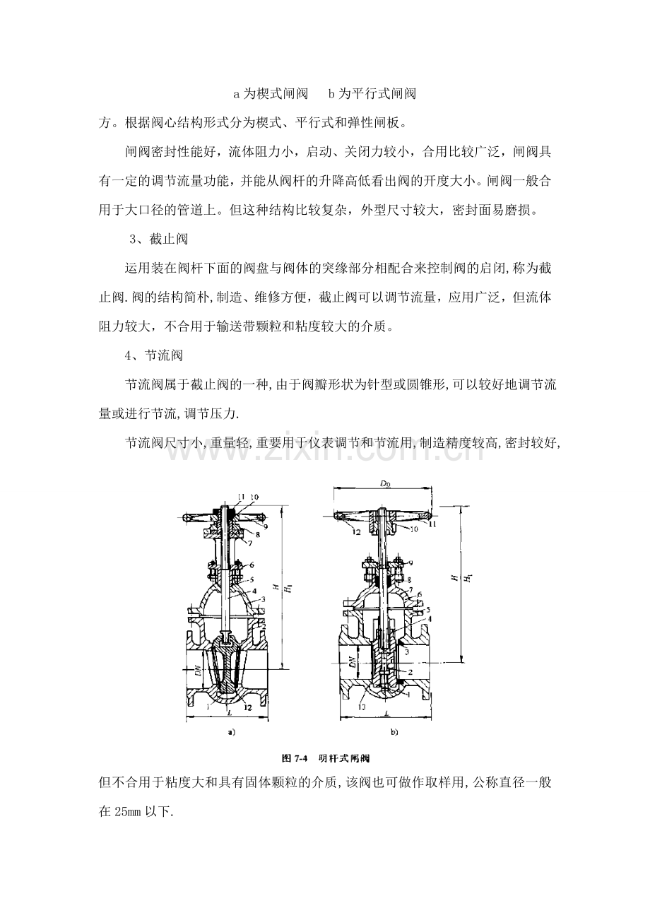 工业管道安装规范阀门管件.doc_第3页