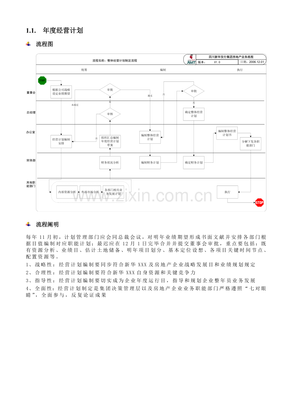 房地产开发项目任务详解.doc_第3页