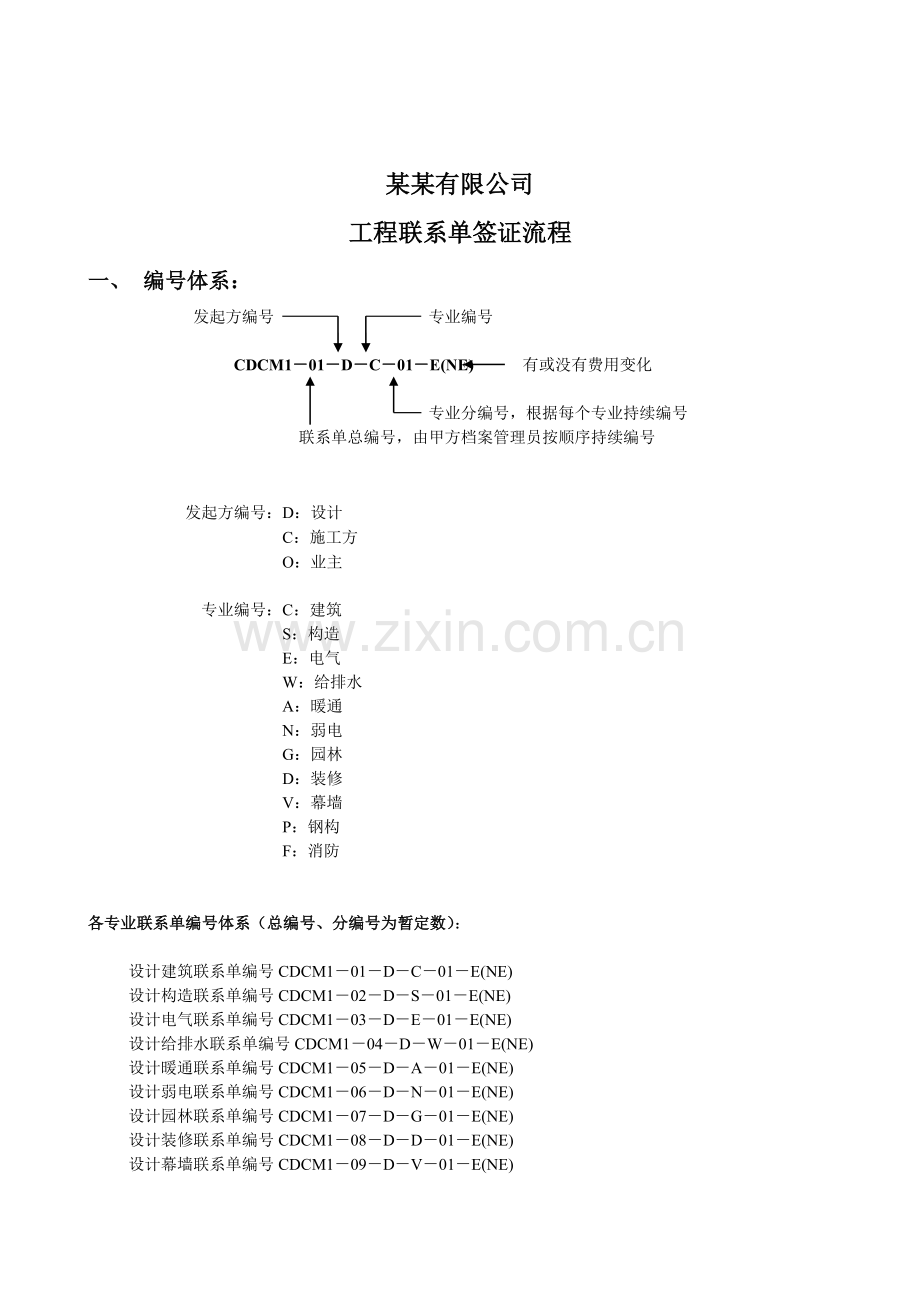 工程变更程序.doc_第1页