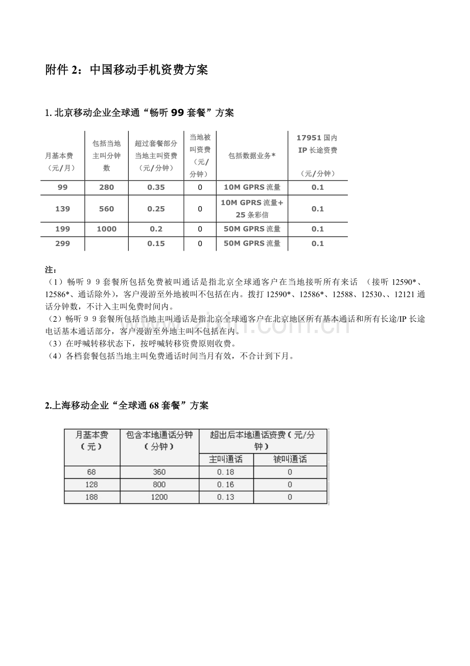 中国移动手机的资费方案.doc_第1页