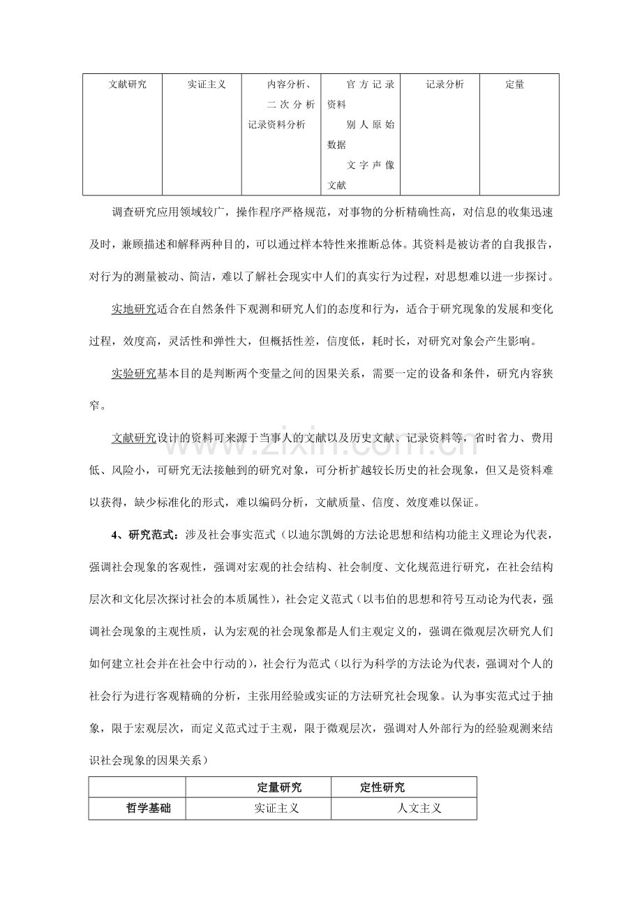 风笑天社会学研究方法笔记.doc_第3页