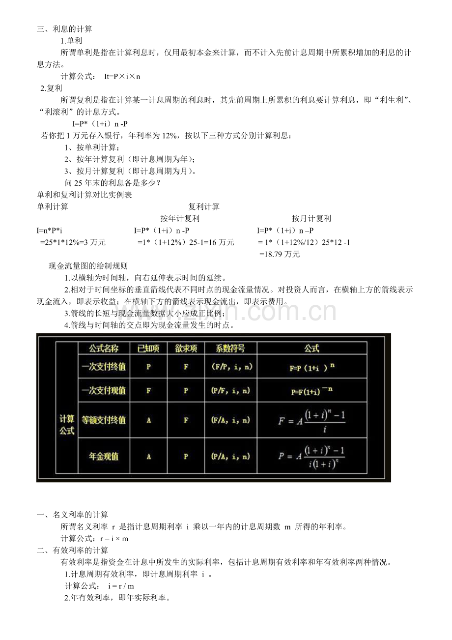 经济公式及例题.doc_第1页