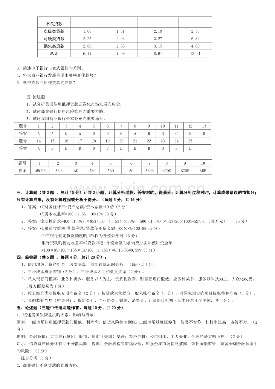 商业银行经营管理期末复习试题.doc_第3页