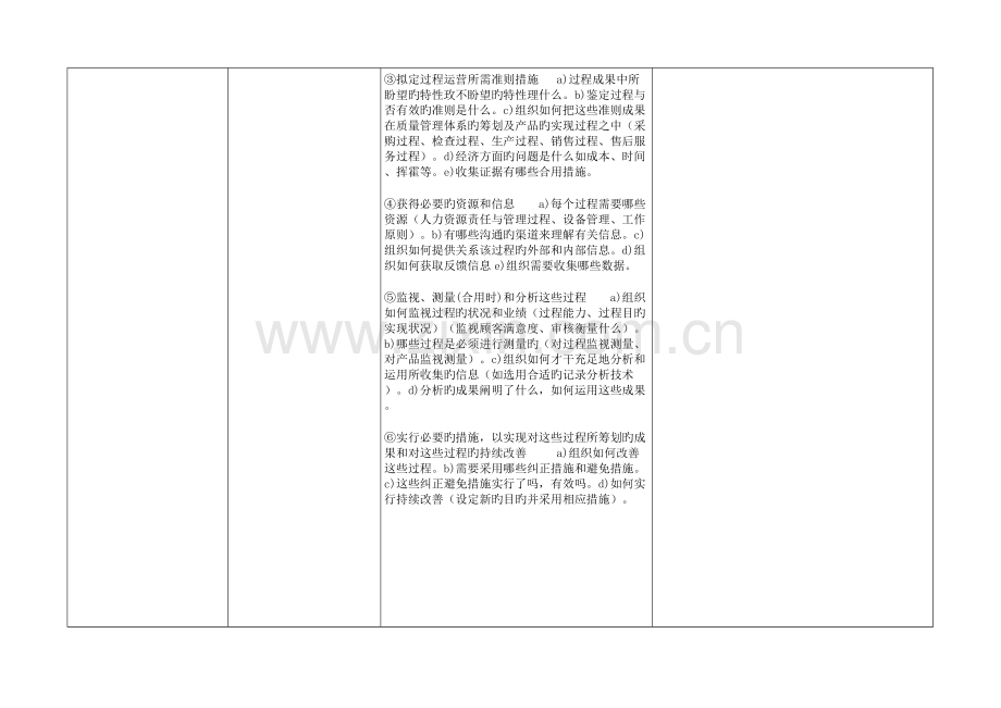 ISO9001与条款对照表.doc_第2页