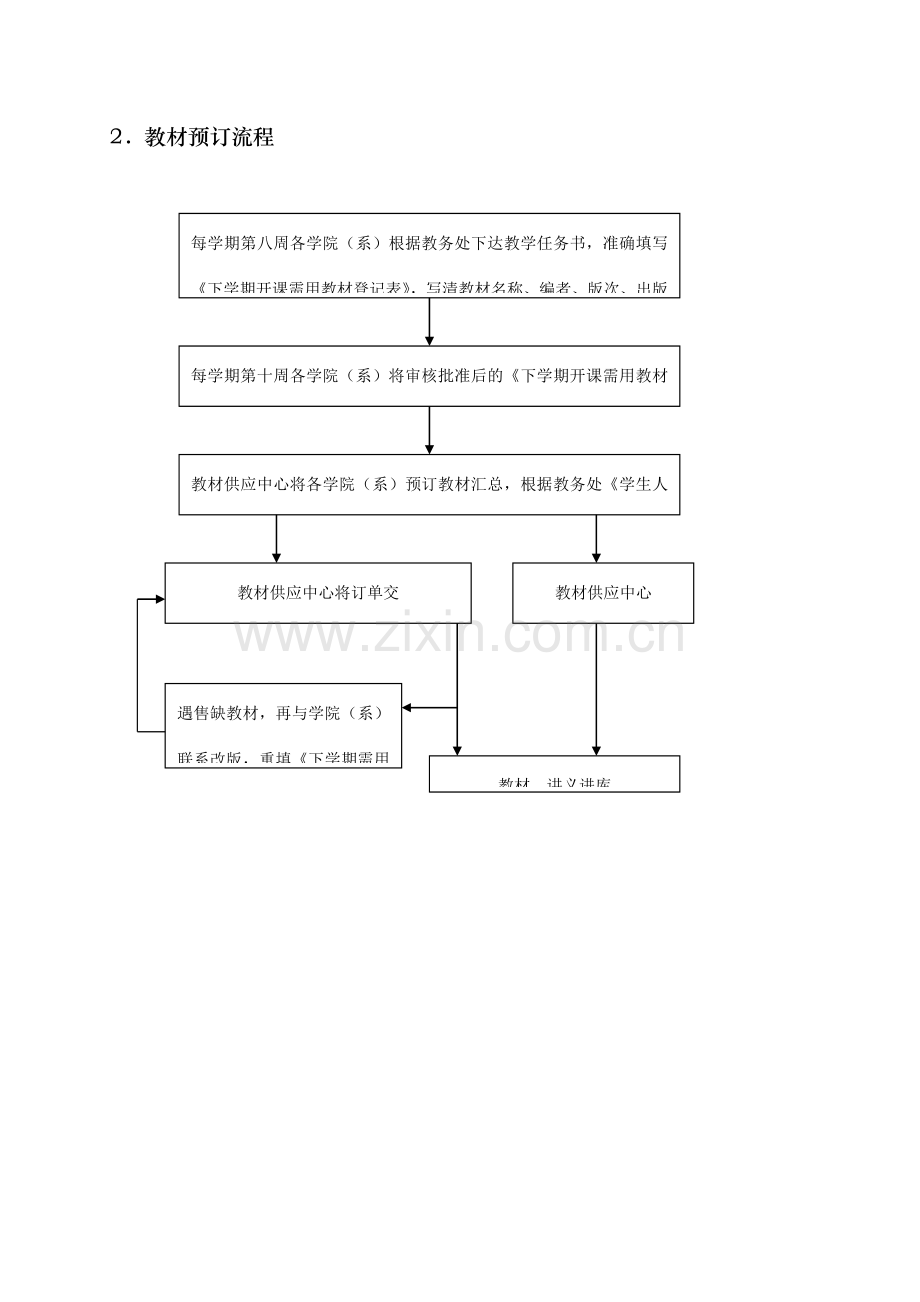 教务处工作流程.doc_第2页