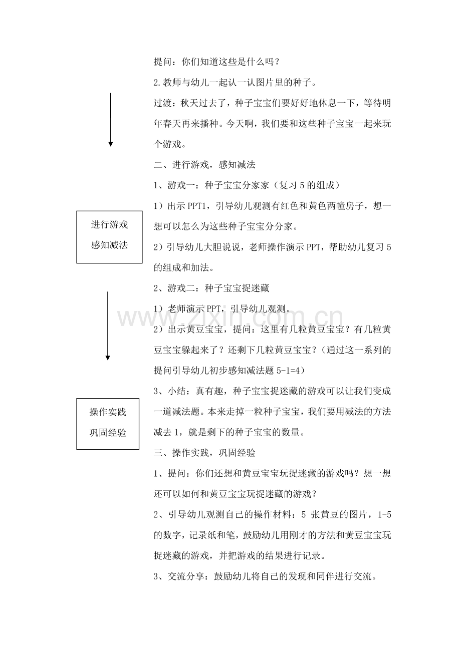 大班有用的植物学习活动汇总.doc_第3页