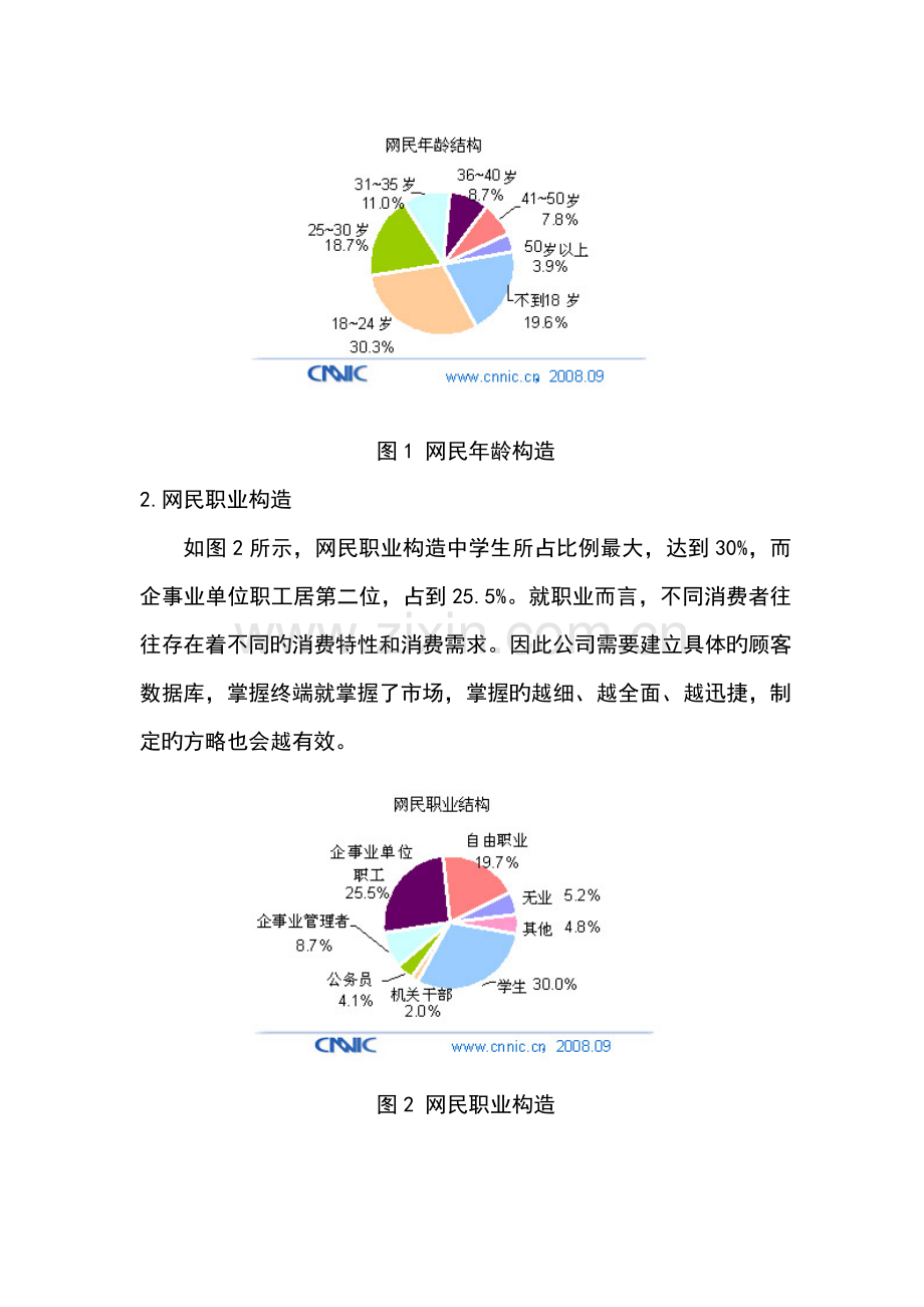 市场营销调研报告-范文.doc_第3页