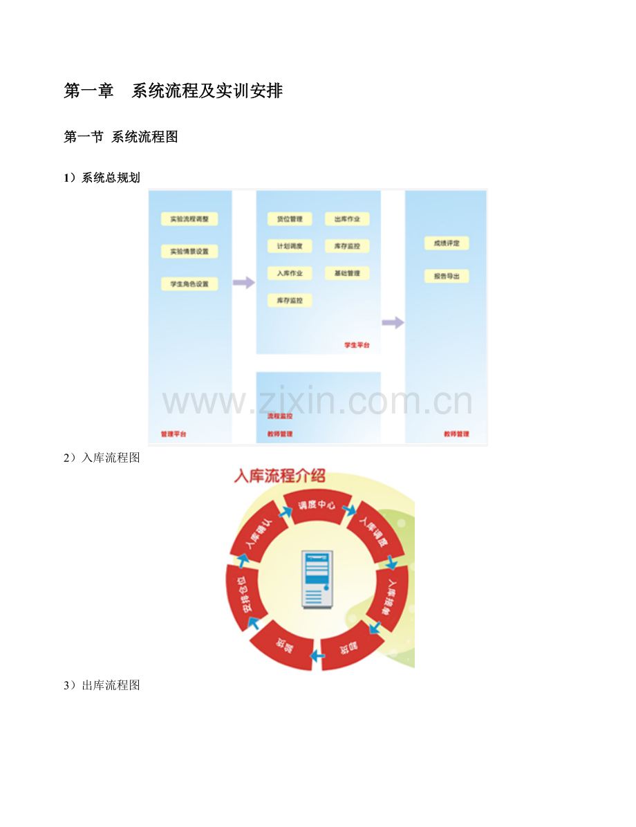 仓储管理教学系统实训指导书(教师).doc_第3页