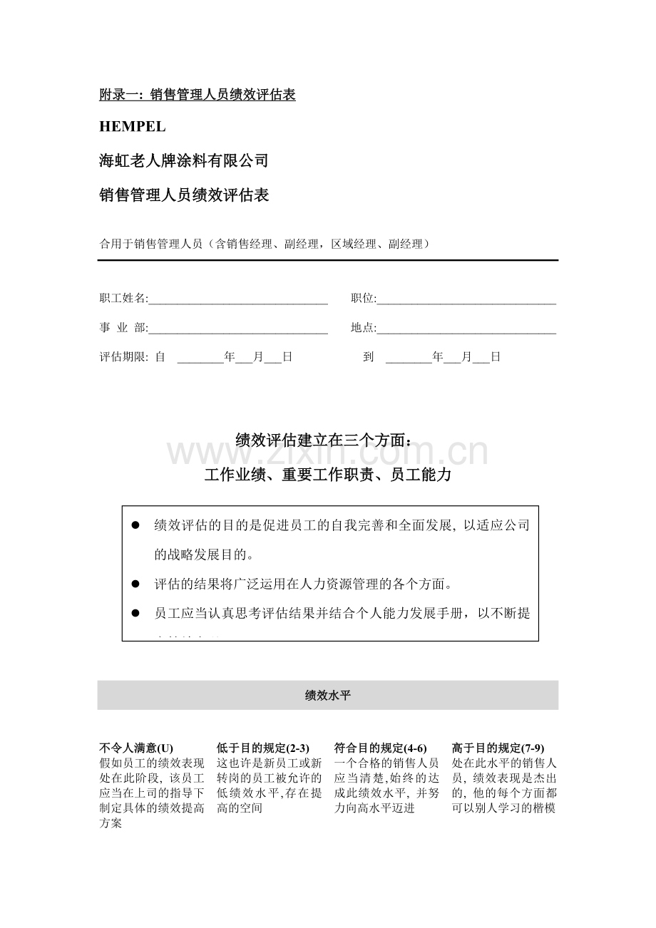 新华信海虹涂料销售人员能力发展指导手册销售管理人员业绩考评表.doc_第1页