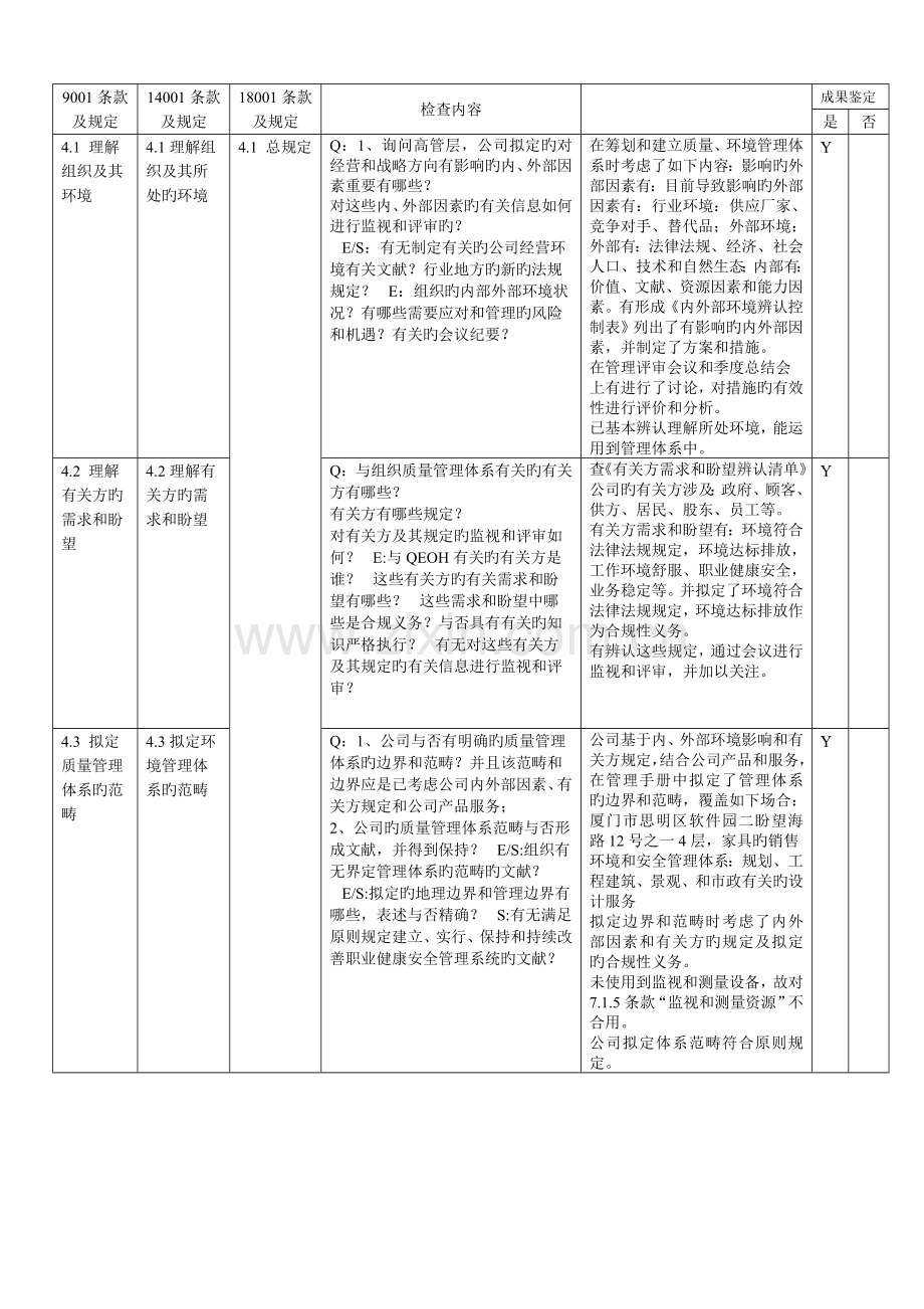 三体系内审检查表(设计院).doc_第1页