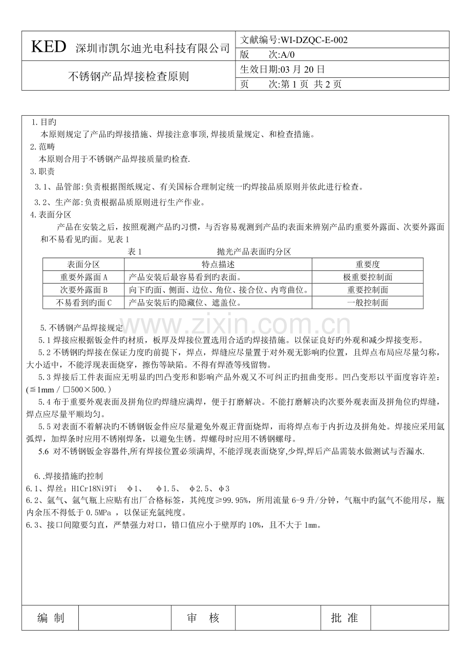 不锈钢产品焊接检验标准.doc_第1页