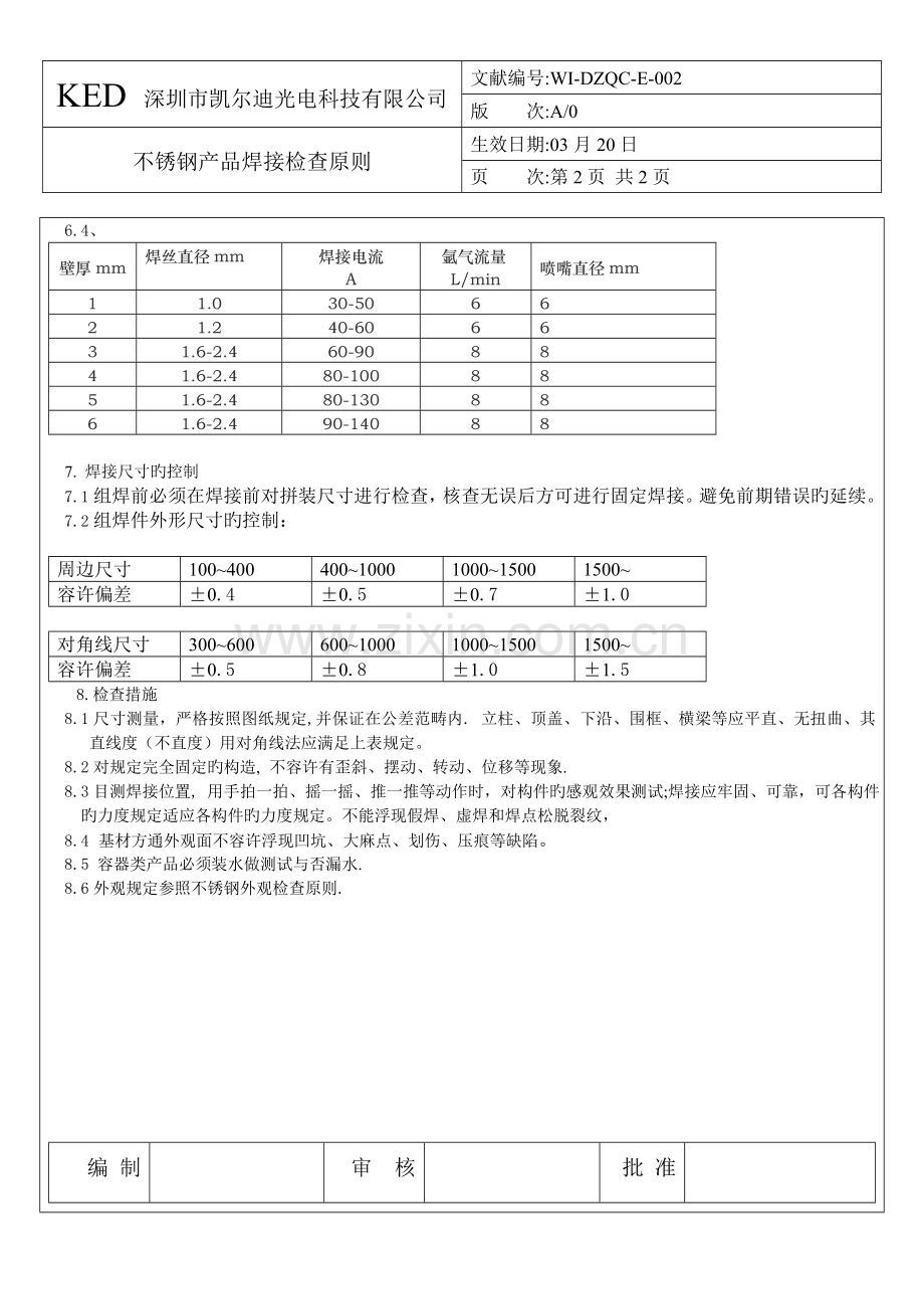 不锈钢产品焊接检验标准.doc_第2页