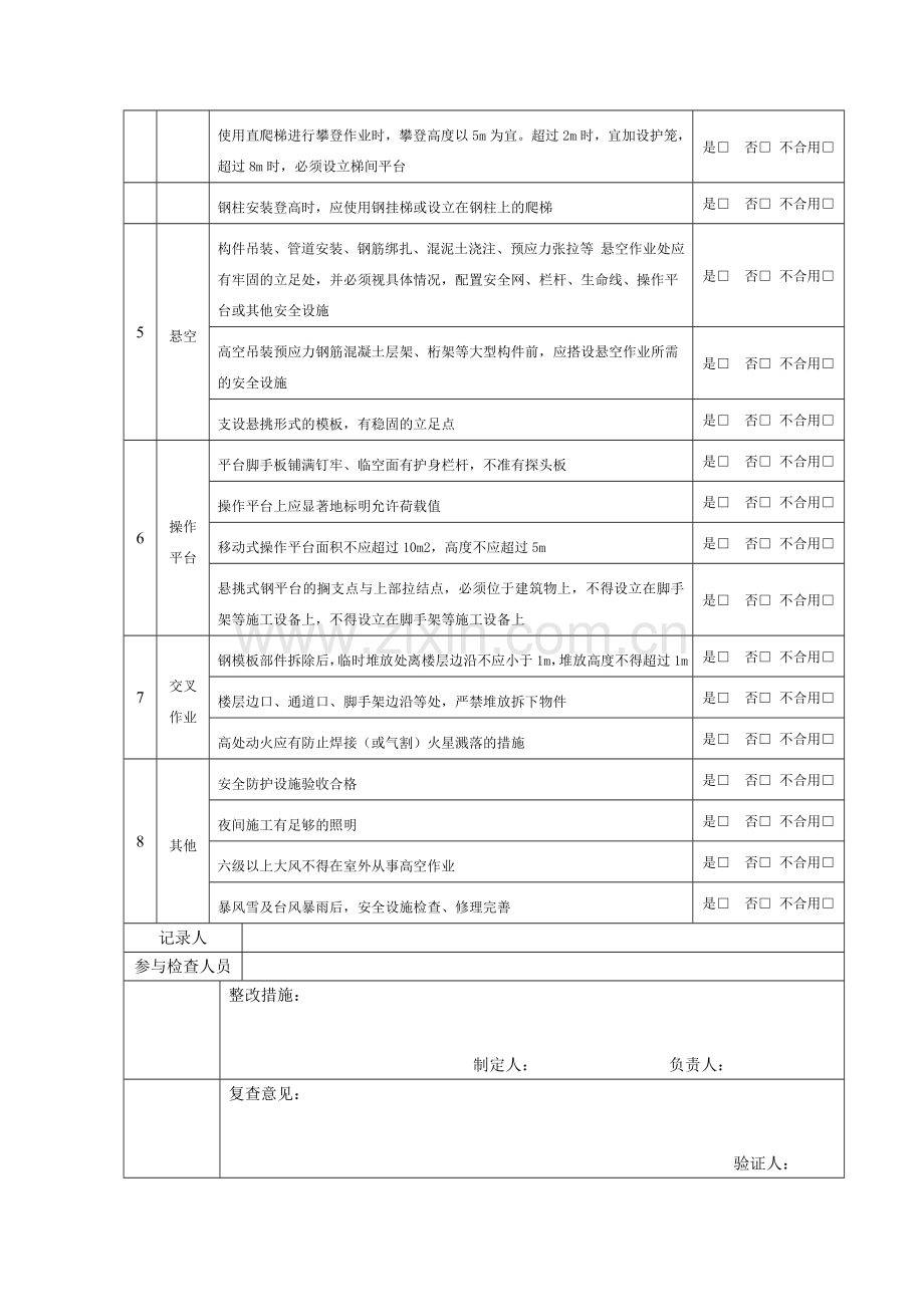 高空作业检查记录表.doc_第2页