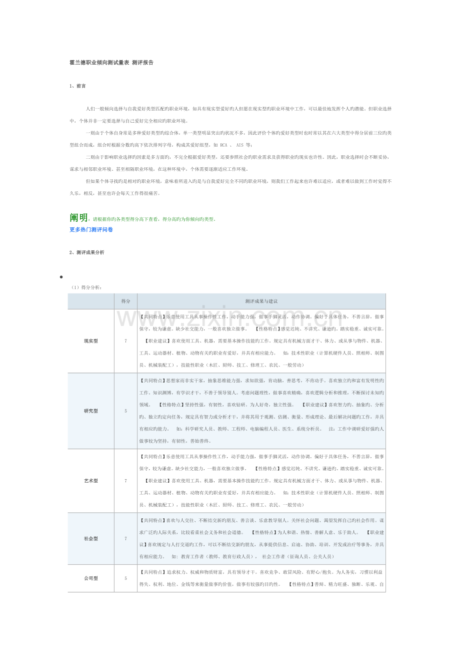 霍兰德职业倾向测试量表-测评报告.doc_第1页