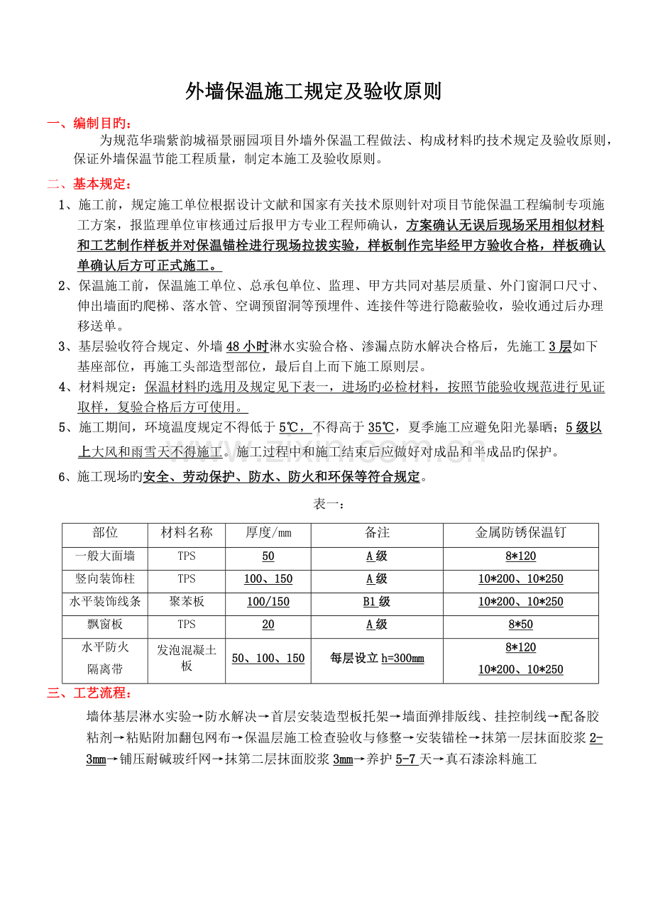 保温施工要求及验收标准.docx_第1页