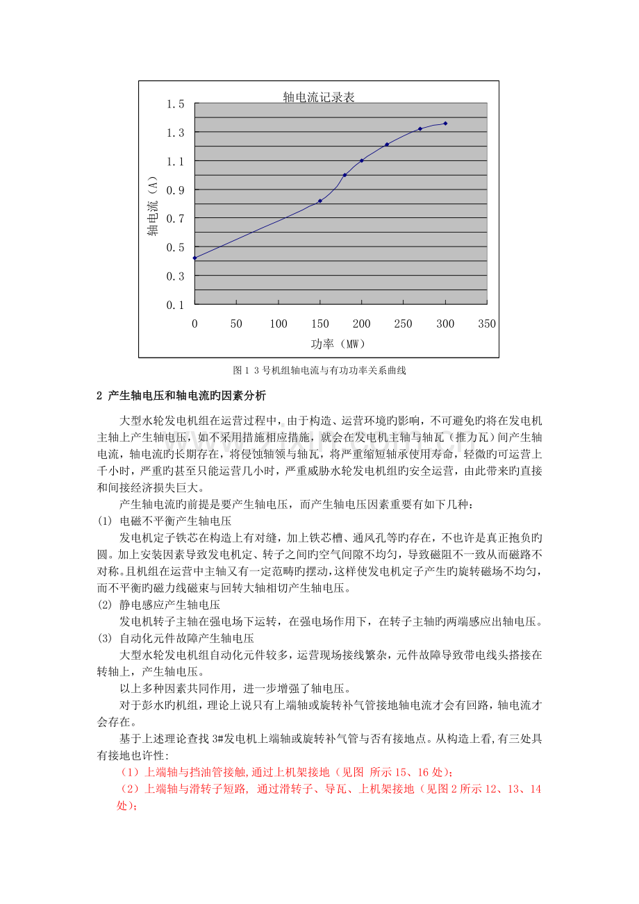 一起水轮发电机轴电流超标故障的分析与处理过程.doc_第2页