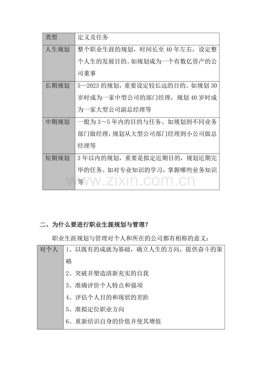 职业生涯规划与管理实操上.doc_第2页