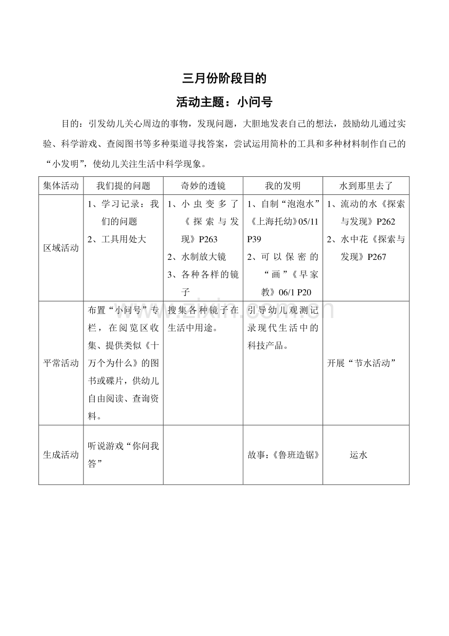 大班科学活动总目标.doc_第2页