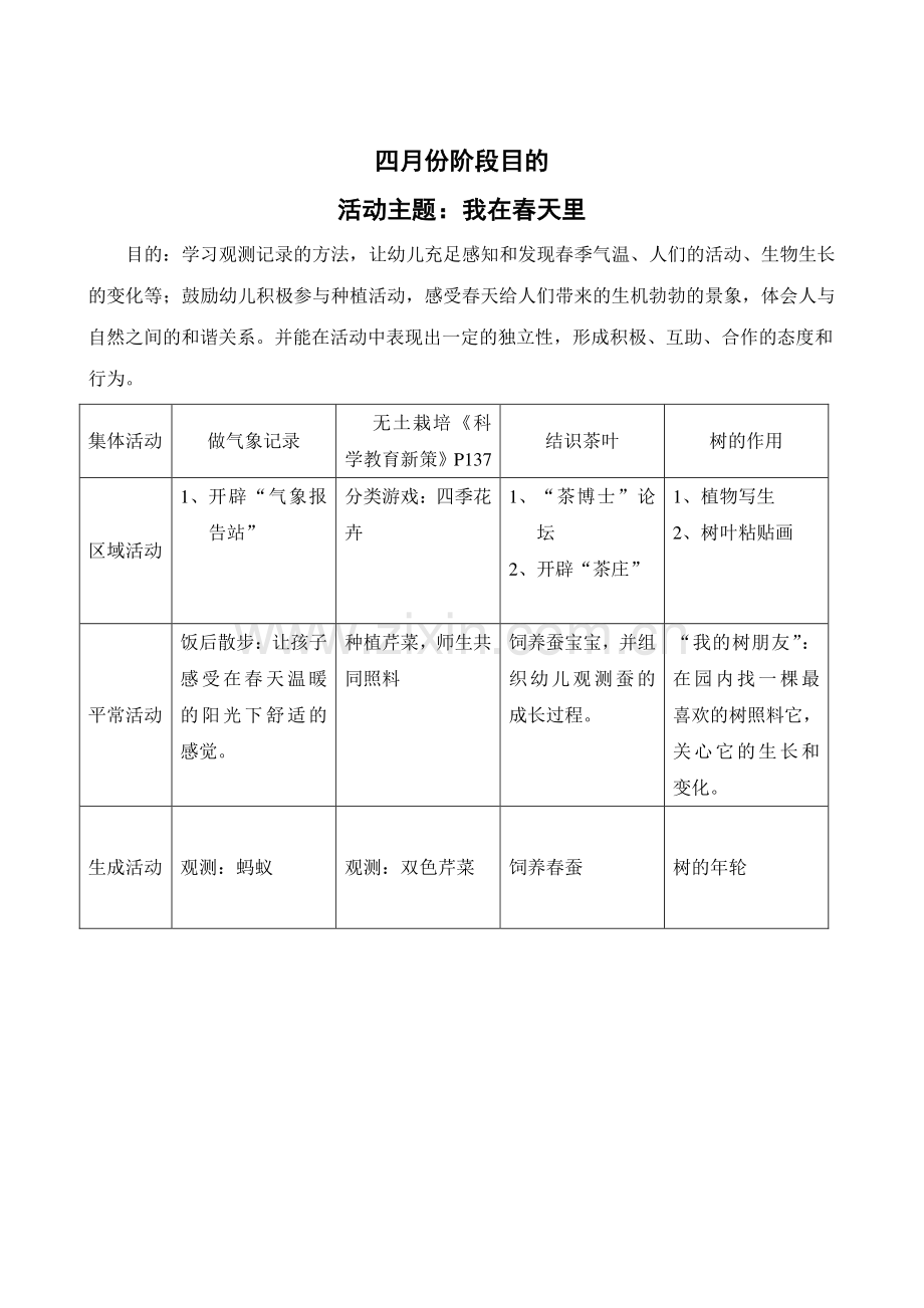 大班科学活动总目标.doc_第3页