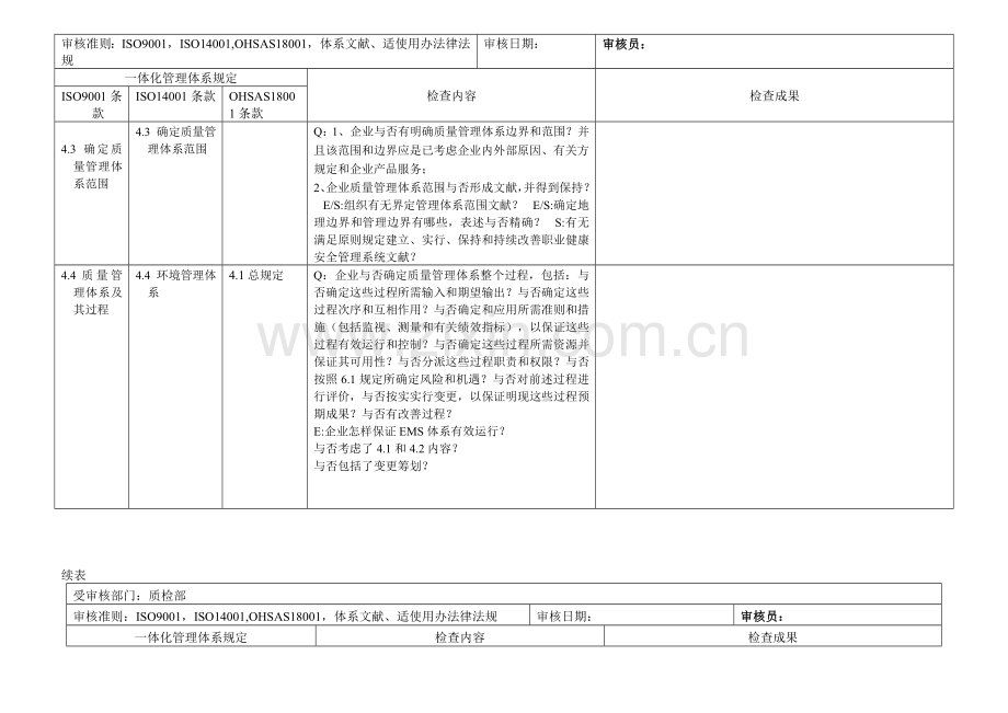 三体系内审检查表.doc_第2页