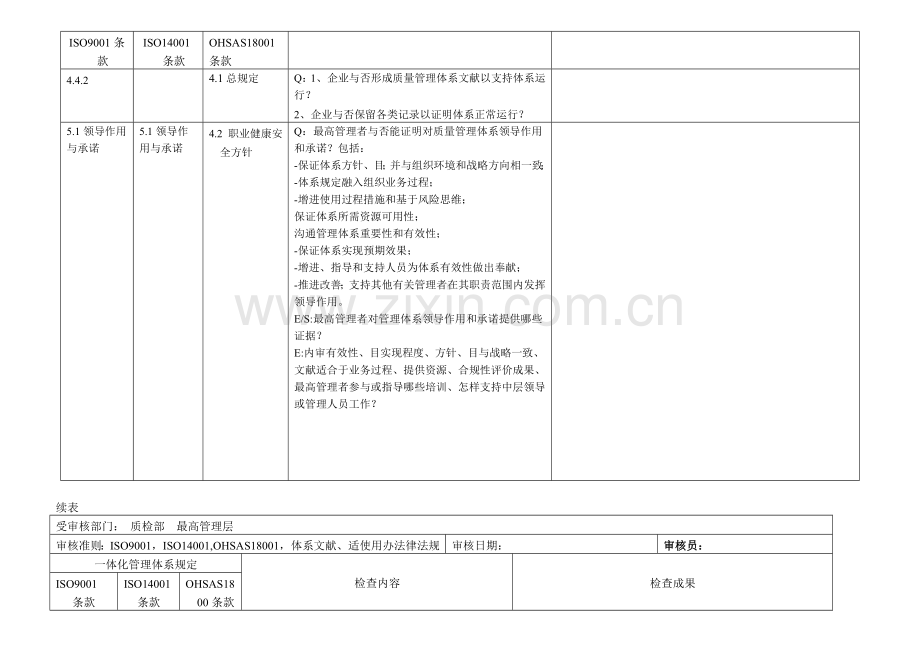 三体系内审检查表.doc_第3页