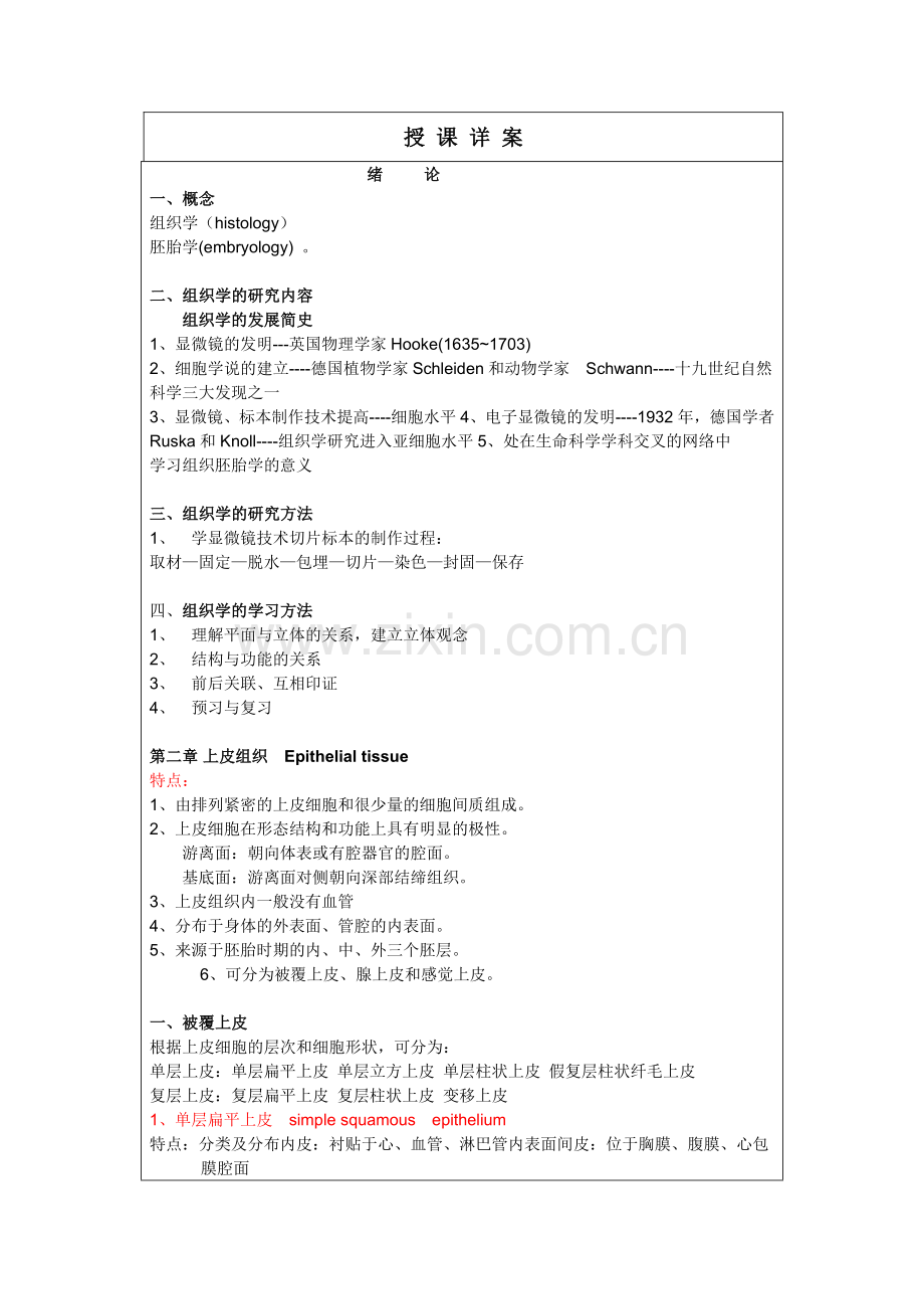 组织学笔记专业资料.doc_第1页