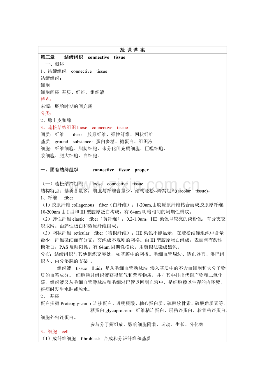 组织学笔记专业资料.doc_第3页