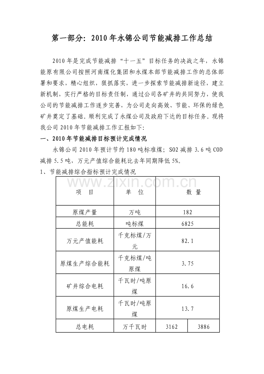 能源有限公司节能减排工作总结计划和规划.doc_第2页