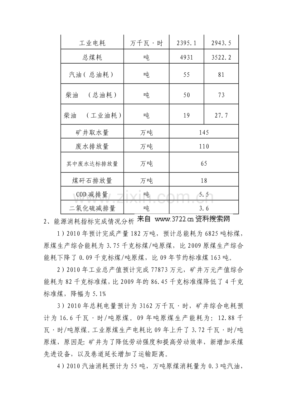 能源有限公司节能减排工作总结计划和规划.doc_第3页