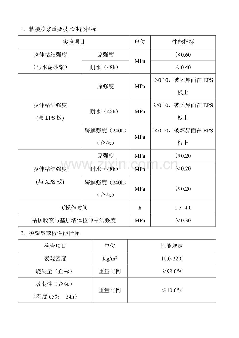 保温涂料施工方案.doc_第3页