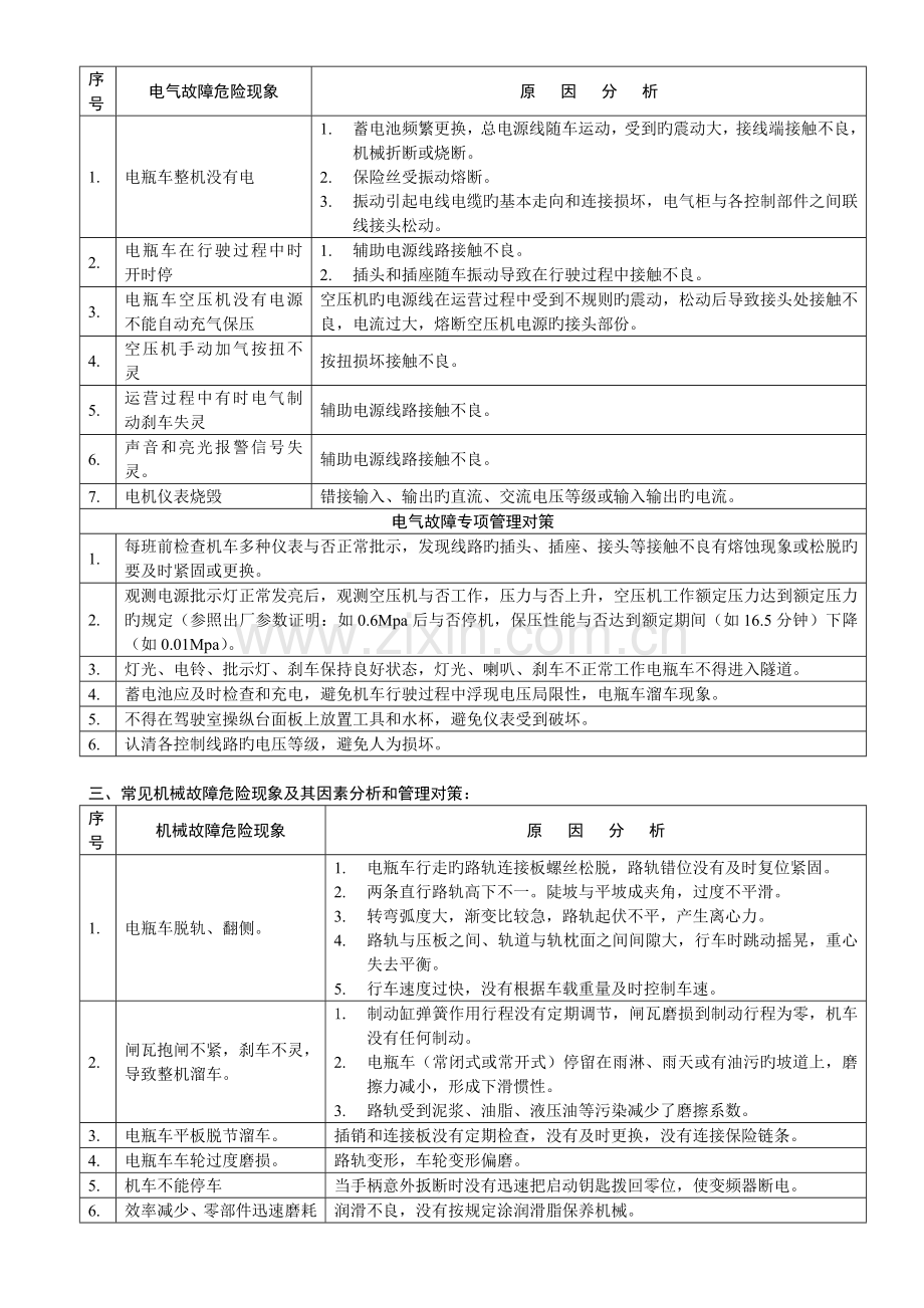 电瓶车常见危险现象及其管理对策.doc_第2页