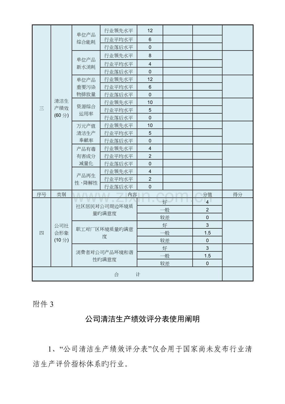 企业清洁生产绩效评分表.doc_第2页