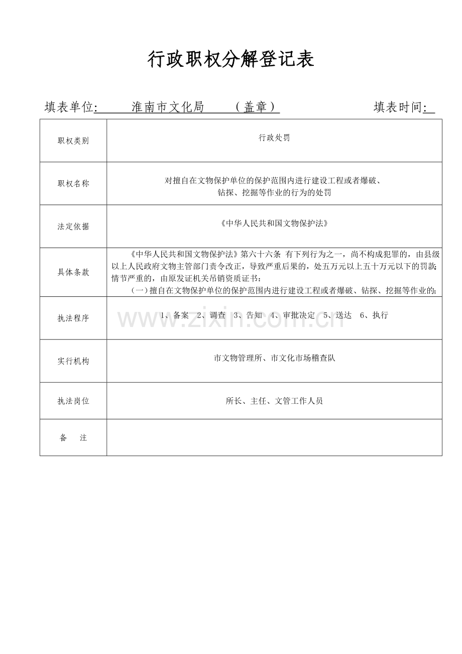 行政职权分解统计表.doc_第1页