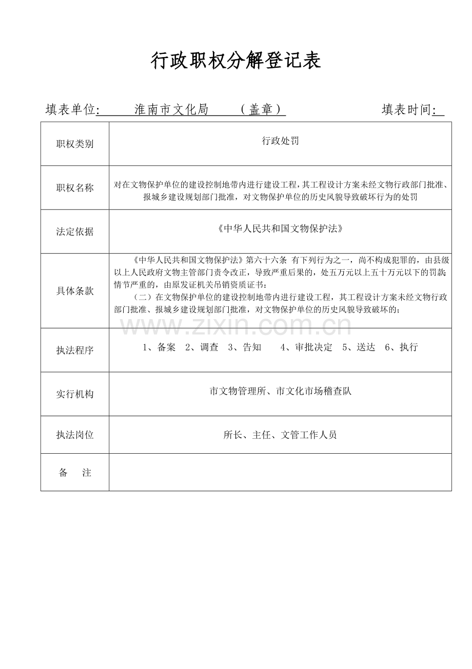 行政职权分解统计表.doc_第2页