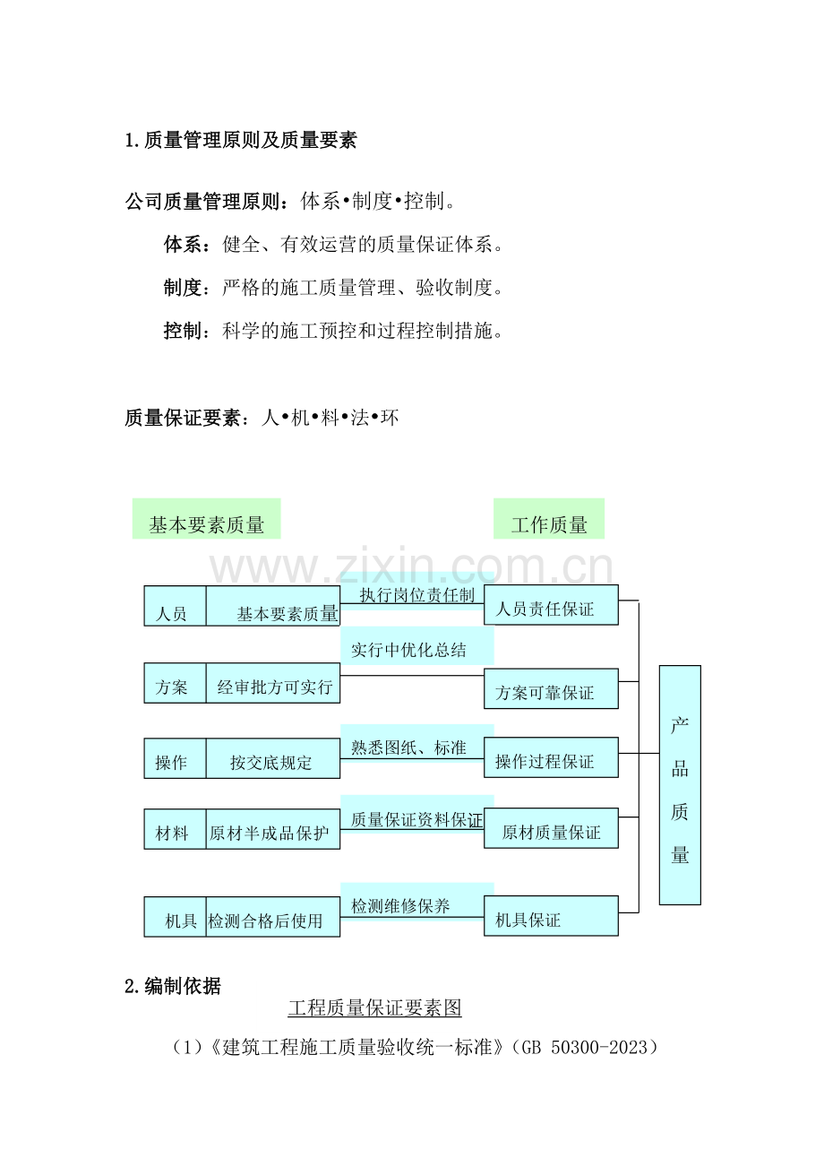 工程质量管理质量保证体系及质量保证措施.doc_第2页