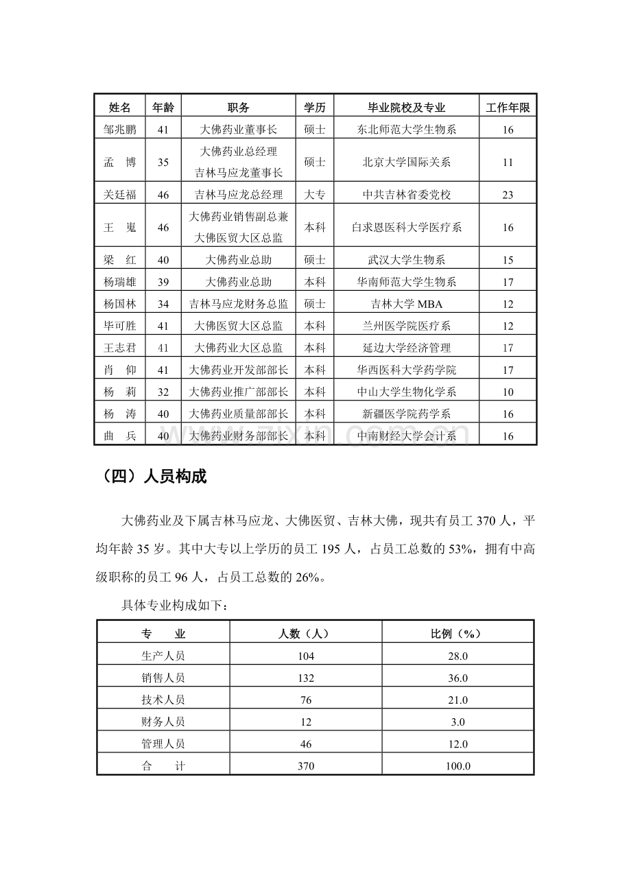 深圳大佛药业有限公司商业计划书.doc_第3页