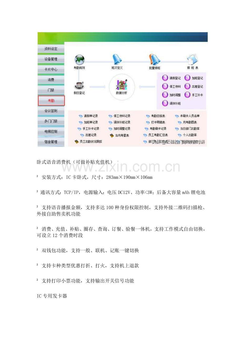 含电子班牌考勤消费巡更充值查询门禁学校企业一卡通应用方案.docx_第3页