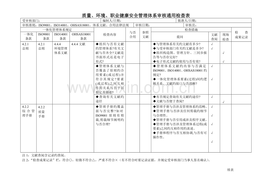 三合一管理体系内审检查表.doc_第1页